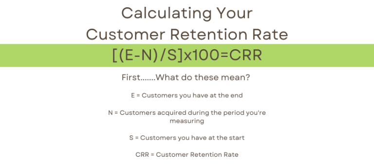 Calculating and Understanding Your Business’s Retention Rate